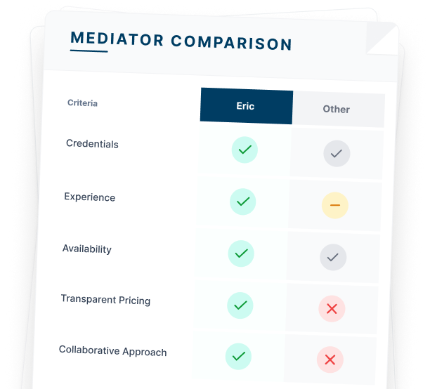 Checklist Image